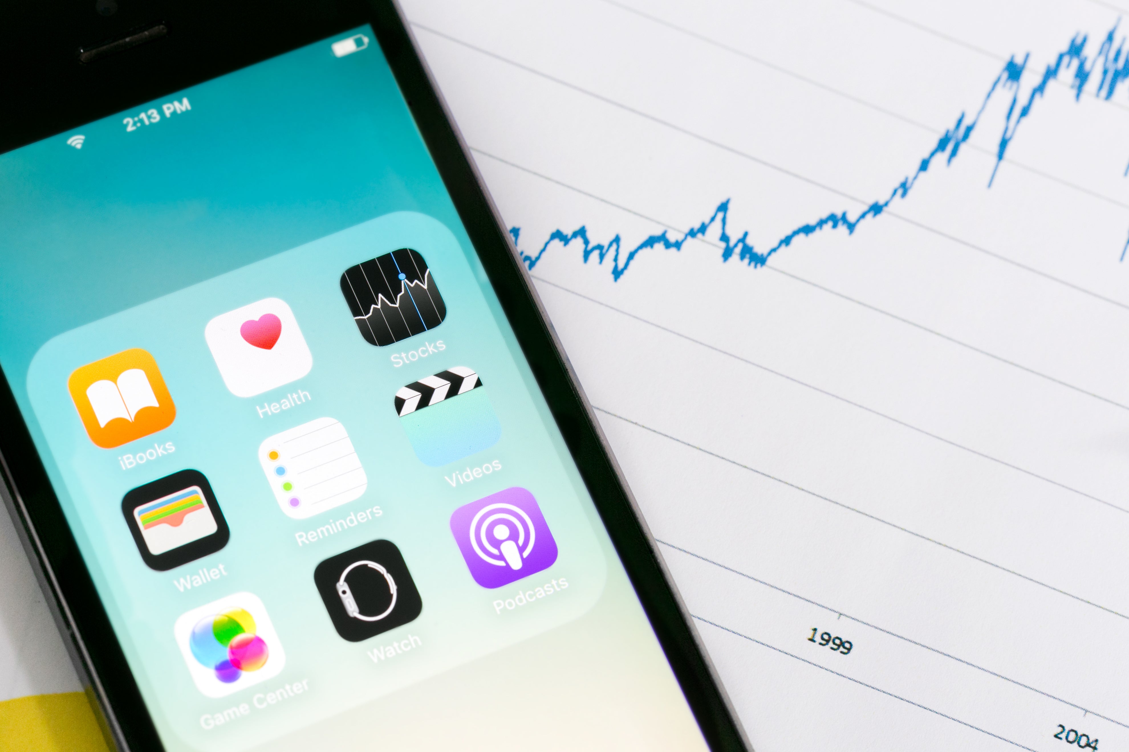 How to Optimize Your Organization’s Digital Marketing Budget