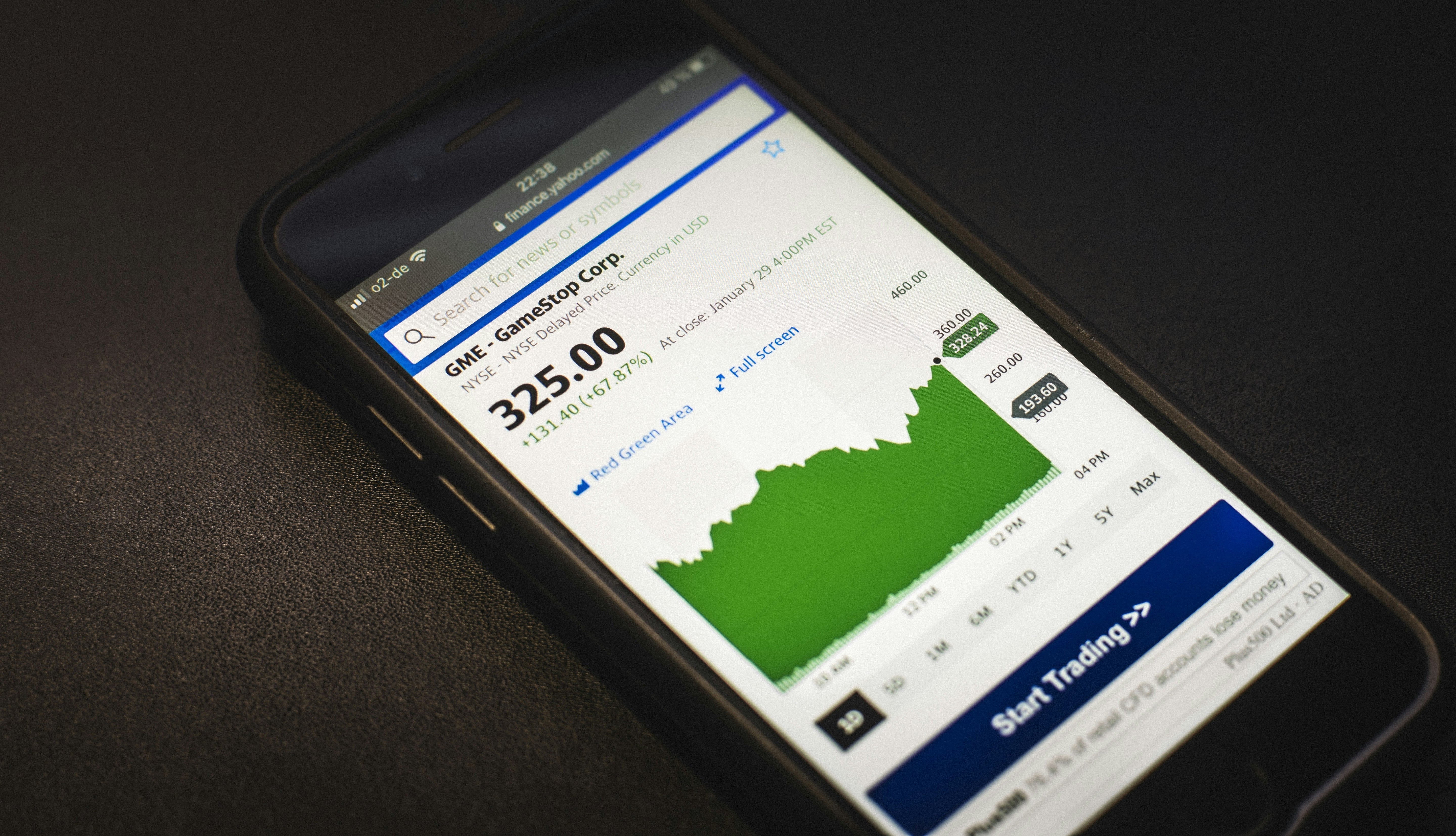 Boosting Online Sales: Digital Marketing Strategies for Local Brands