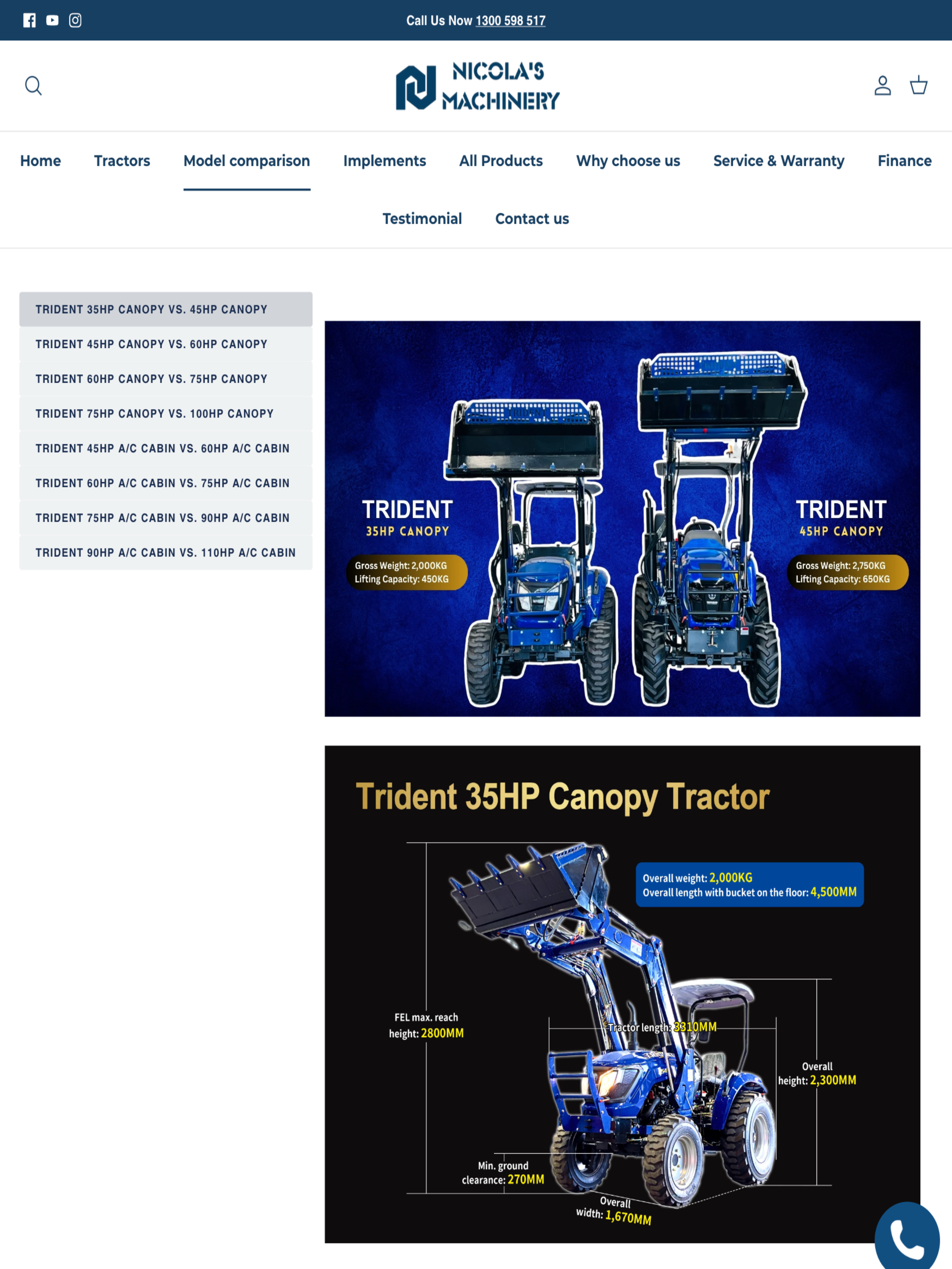 Nicolas Machinery