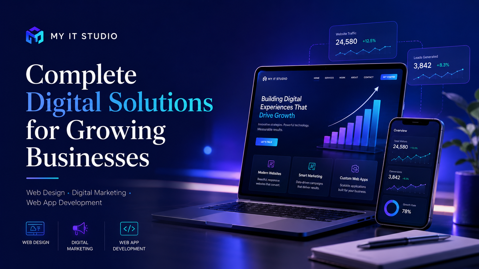 Complete Digital Solutions for Growing Businesses