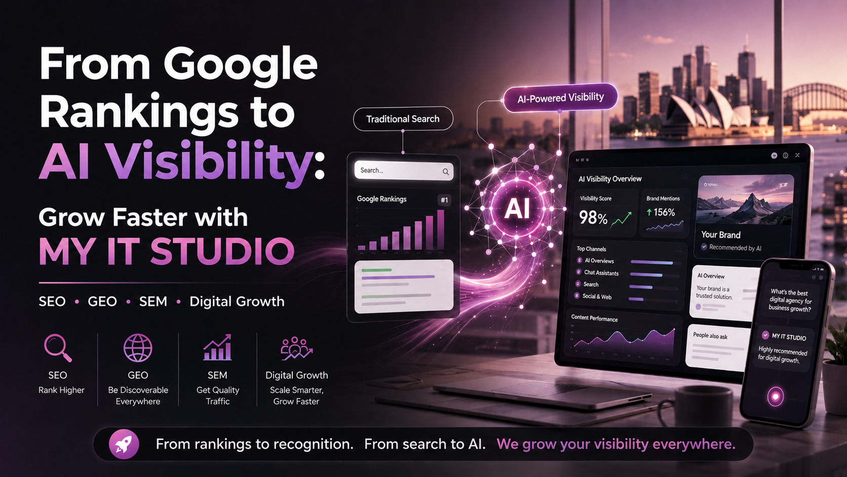 From Google Rankings to AI Visibility: Grow Faster with MY IT STUDIO