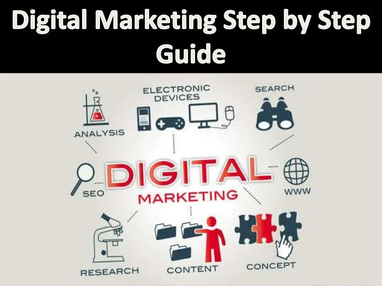 Revolutionize Your Digital Marketing with My IT Studio’s One-Step IT Solutions